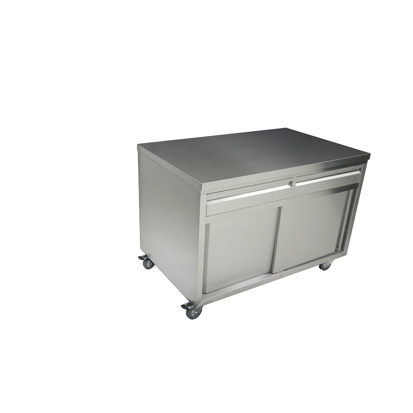 Thorinox - 30 in. X 60 in. Stainless Steel Storage Cabinet with Drawers